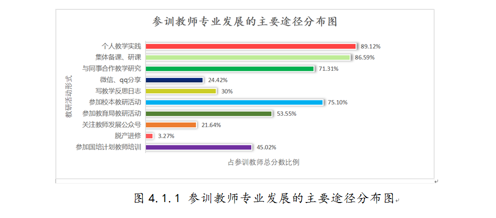在线英语培训_英语在线雅思一对一培训_在线一对一培训英语