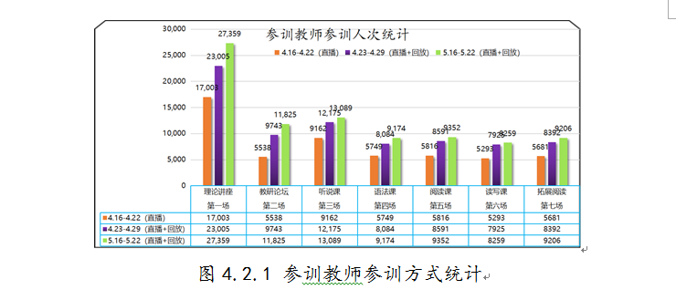 在线英语培训_英语在线雅思一对一培训_在线一对一培训英语