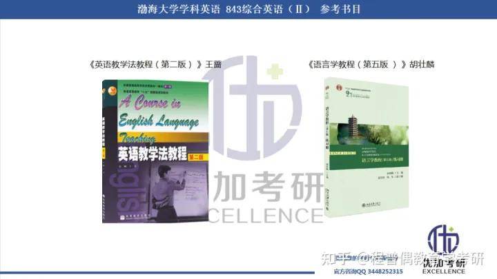 学科英语考研_广州大学学科英语考研_学科教学英语考研