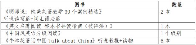 嘉兴英语教学资源网_委婉语在中学英语教学中的运用 嘉兴 论文_嘉兴英语教学网中学英语资源教学网