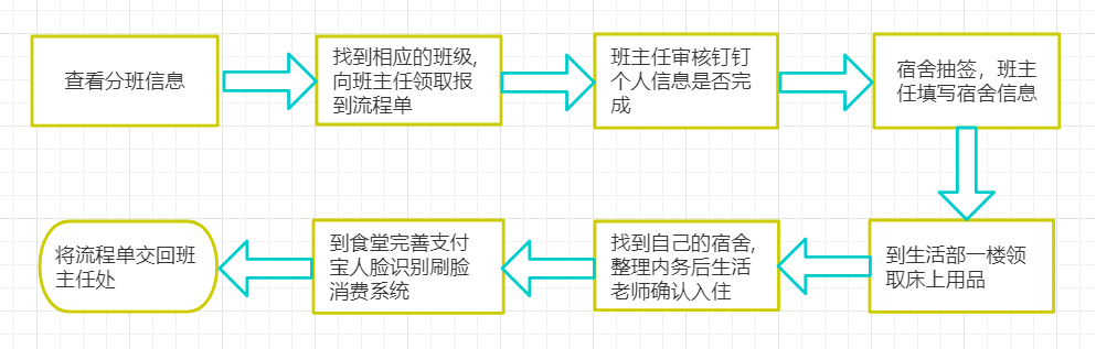 贵阳实验英语小学官网_贵阳英语实验学校_成都实验外国语学校和树德外国语学校那个好