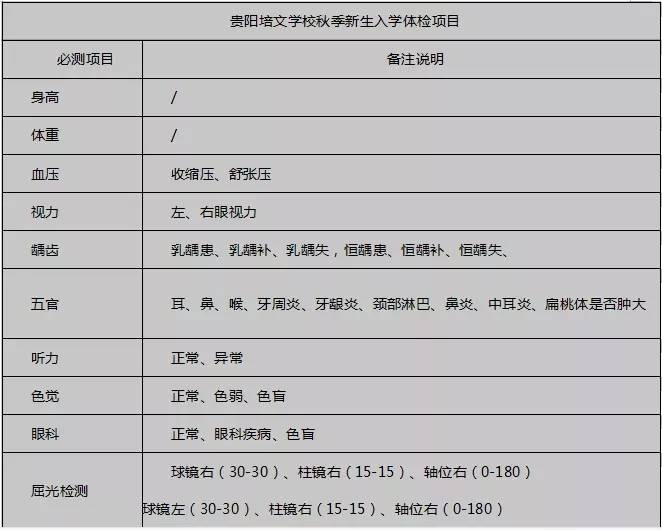 贵阳英语实验学校_成都实验外国语学校和树德外国语学校那个好_贵阳实验英语小学官网
