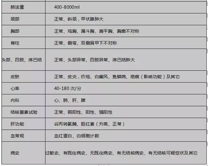 贵阳英语实验学校_贵阳实验英语小学官网_成都实验外国语学校和树德外国语学校那个好