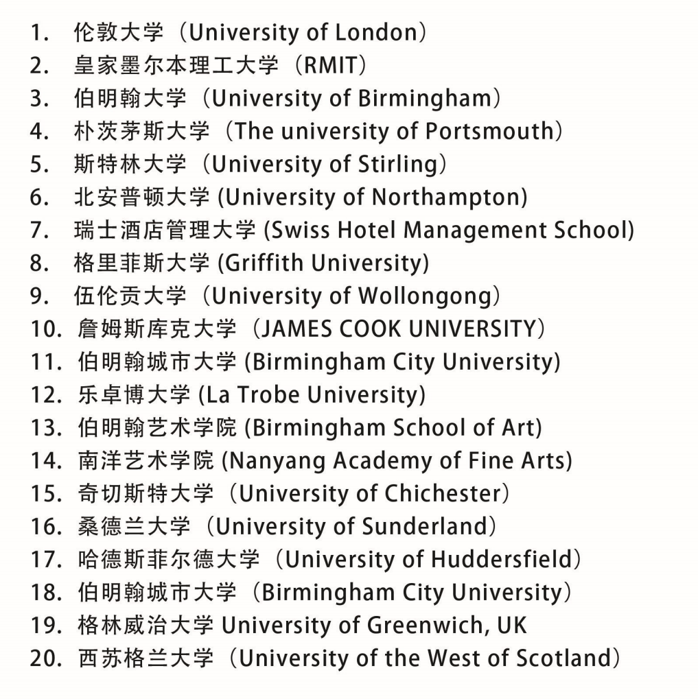 专门学英语的全日制学校_西安英语全日制学校_石家庄英语全日制学校