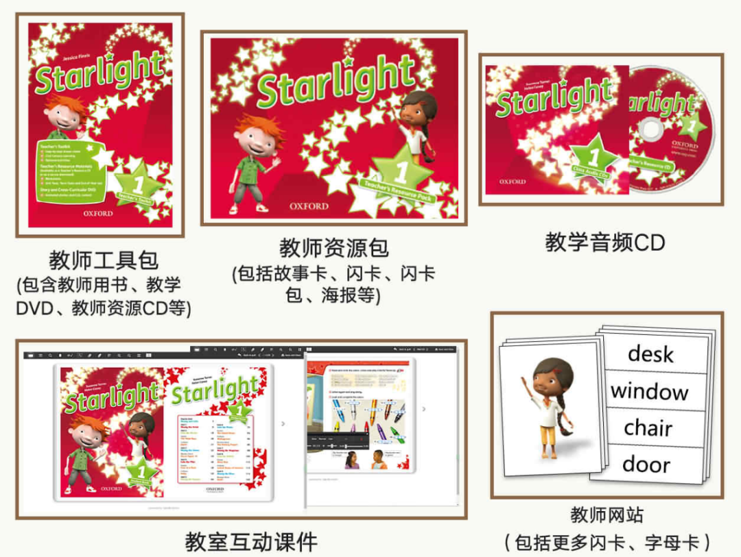 美式英语培训_美式英语口语线上培训_云南美式小学英语培训