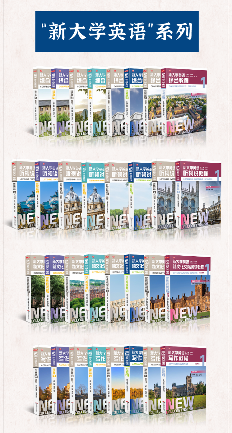 大学怎么读英语_大学英语读写教程_英语好应该读哪种大学