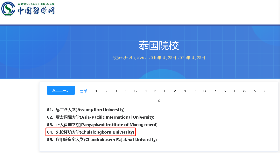 英语专业研究生学校排名_学科英语研究生学校排名_环球美联英语 生意的专业