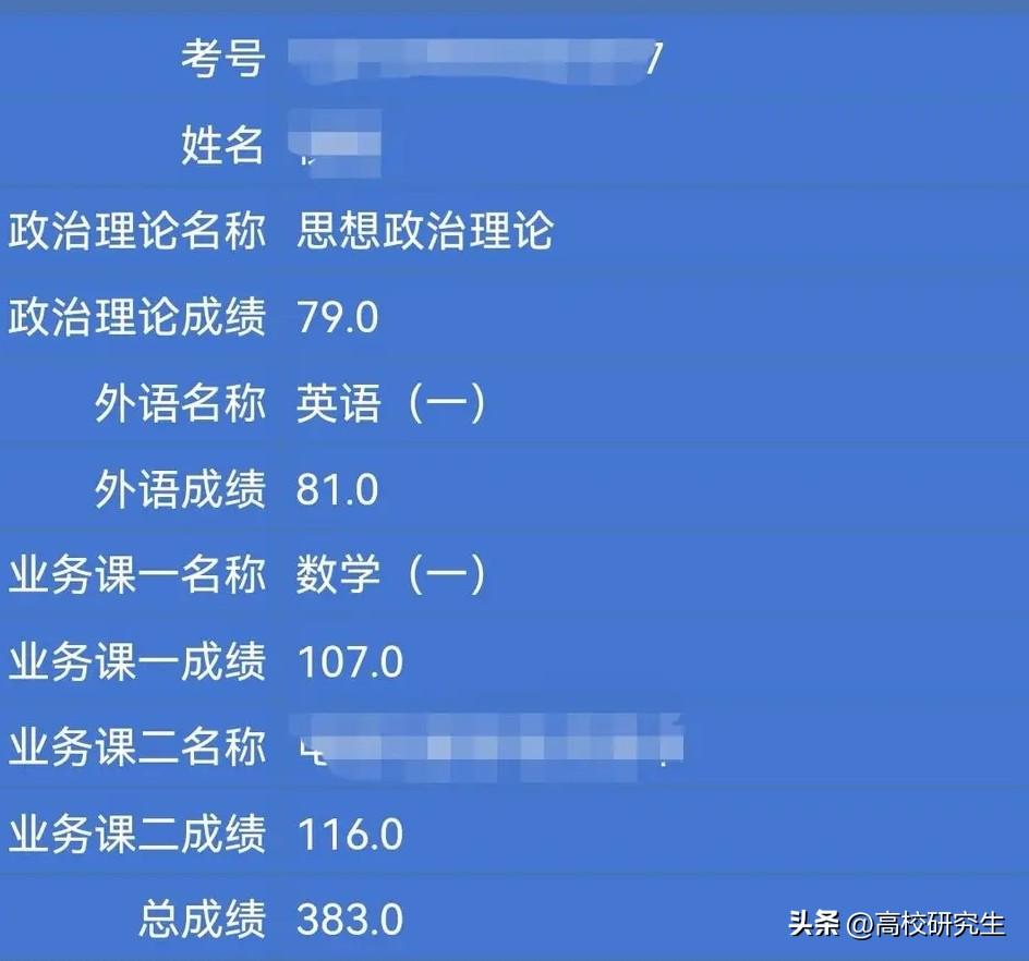 考研英语零基础一年能上40分吗_英语零基础考研能打55分吗_英语零基础学多久能考研