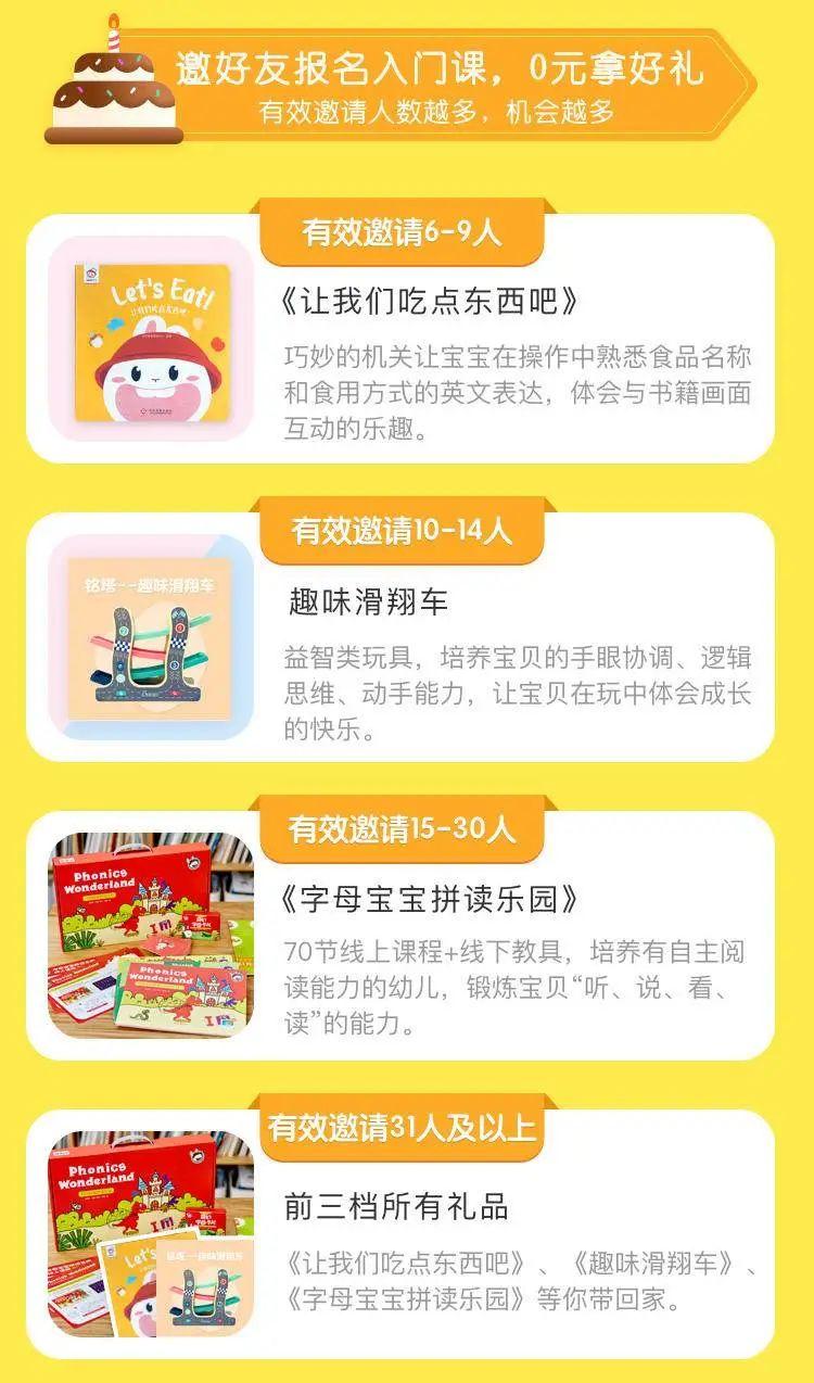 英语趣配音学币怎么用_周口尚学趣英语_趣学英语