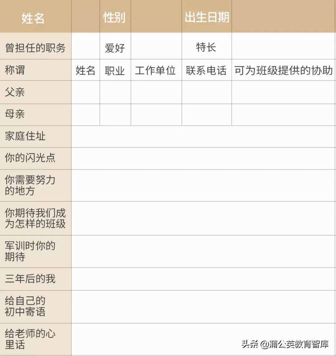 在学校需要老师特别关注事项_需要重点关注学生及措施_英语班规海报