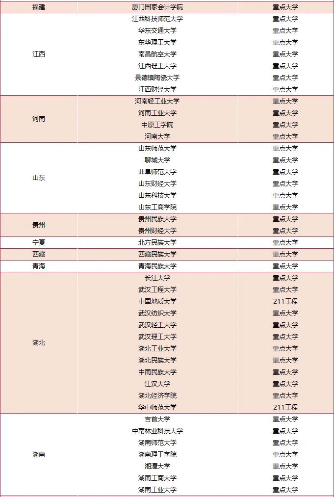 大专上岸_大专生上岸_专科商务英语