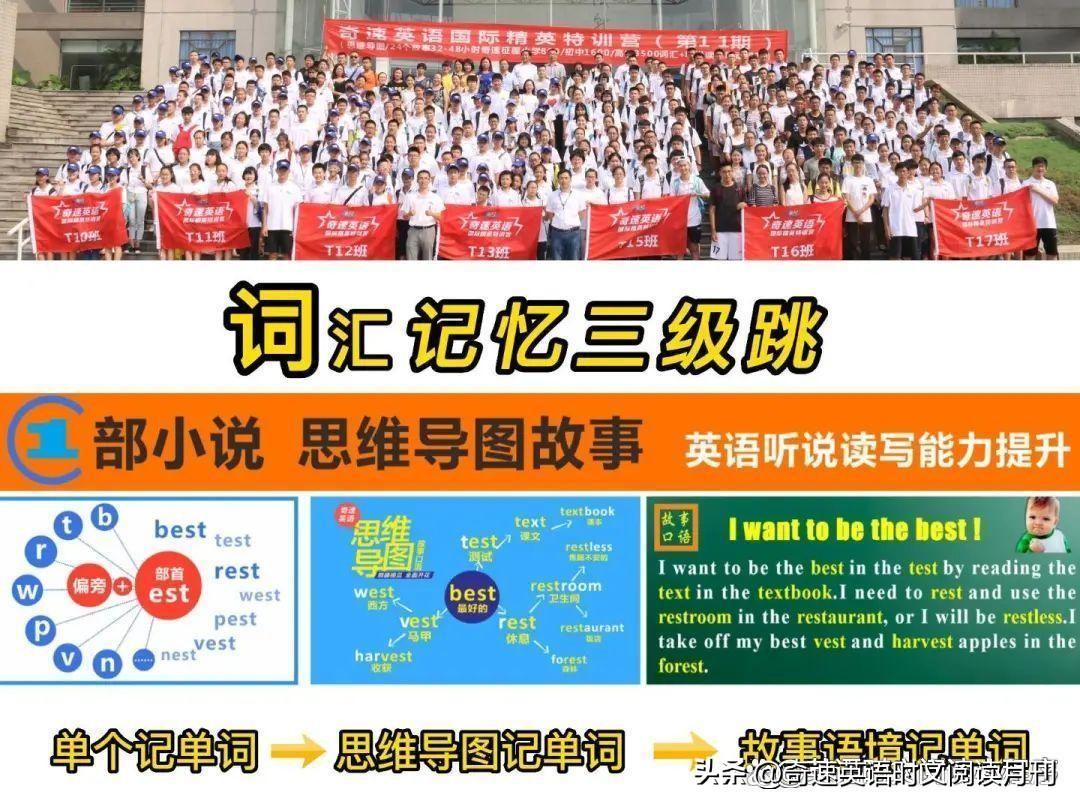 英语怎么学习_英语学习软件_英语学习视频