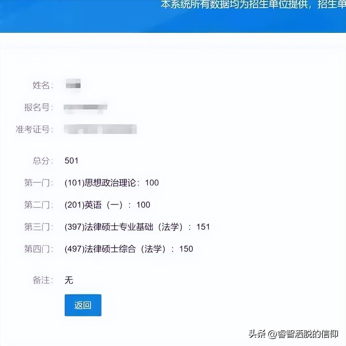 考研英语必考吗_考研英语必考词汇1575_考研英语必考词