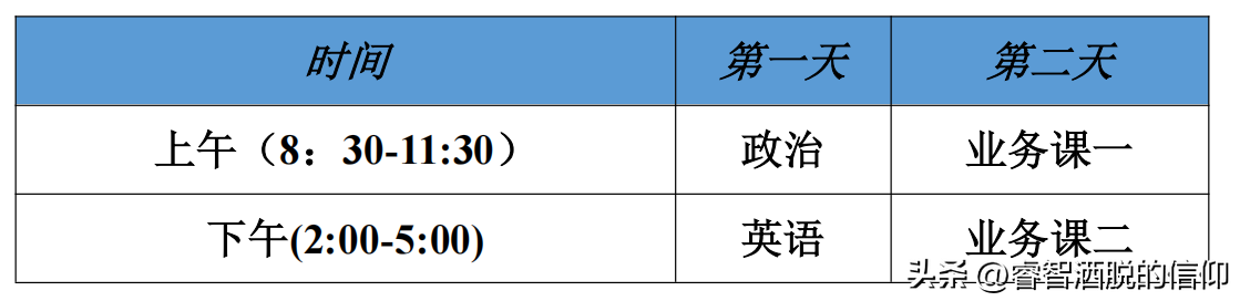 考研英语必考词_考研英语必考词汇1575_考研英语必考吗