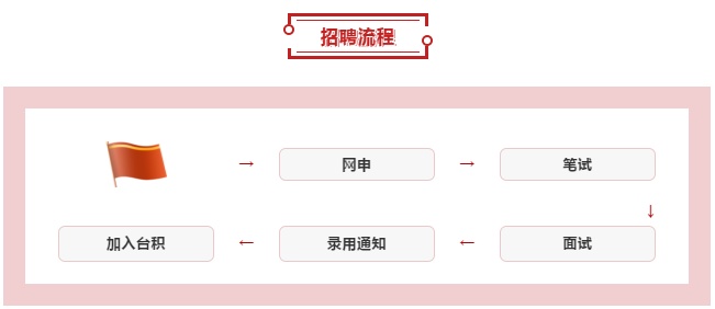 自动化专业英语_自动化英语专业词汇_英语化自动专业学什么