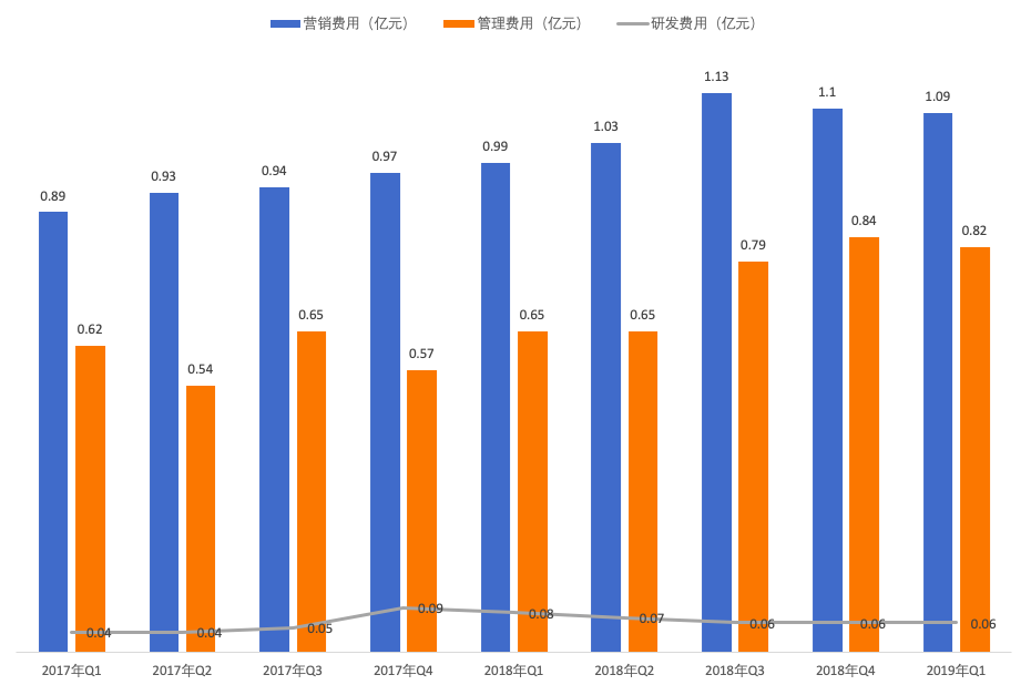成人英语哪个好_成人英语好过吗_成人英语好学吗