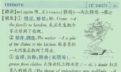 考研英语哪个好_考研英语好考吗_考研英语好用的app