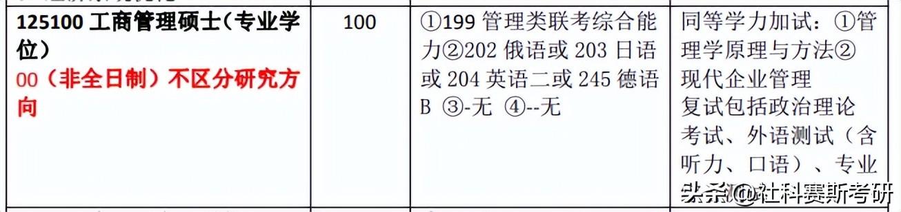 考研英语好用的app_考研英语好考吗_考研英语哪个好