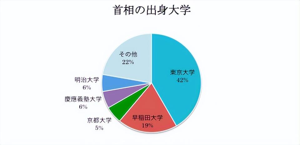 日本人英语教育_日本人学英语吗_日本人教英语
