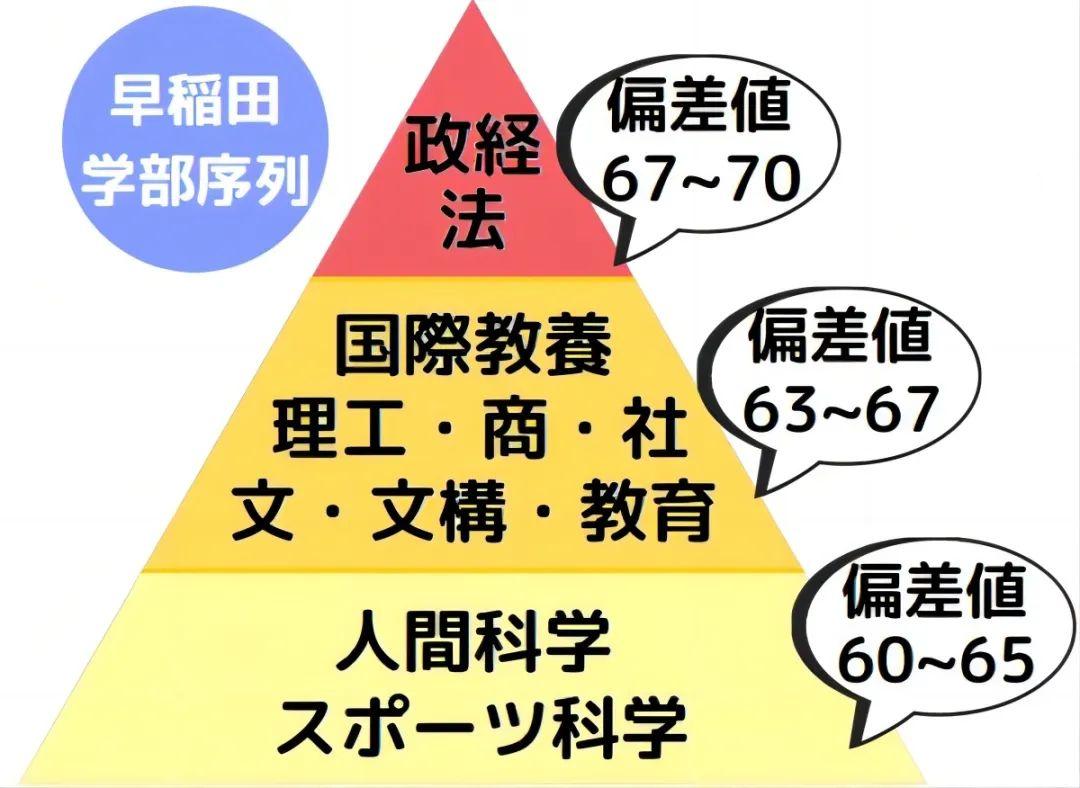 日本人英语教育_日本人教英语_日本人学英语吗