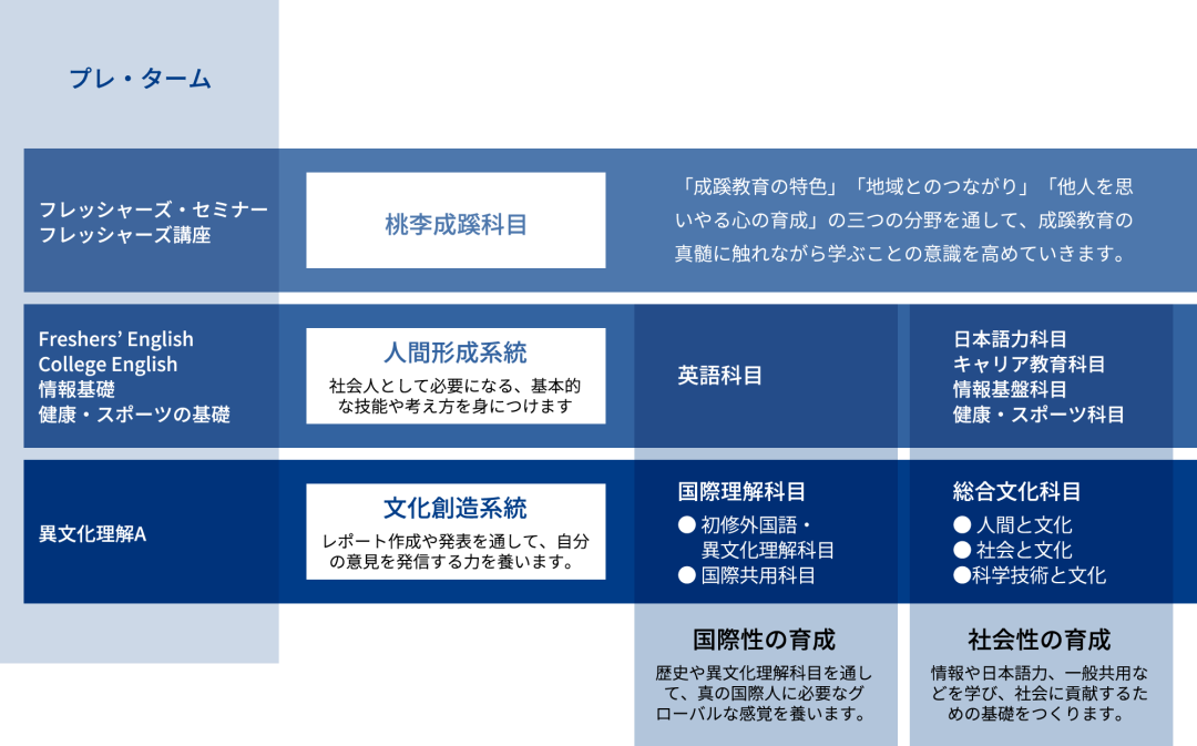 日本人教英语_日本人学英语吗_日本人英语教育