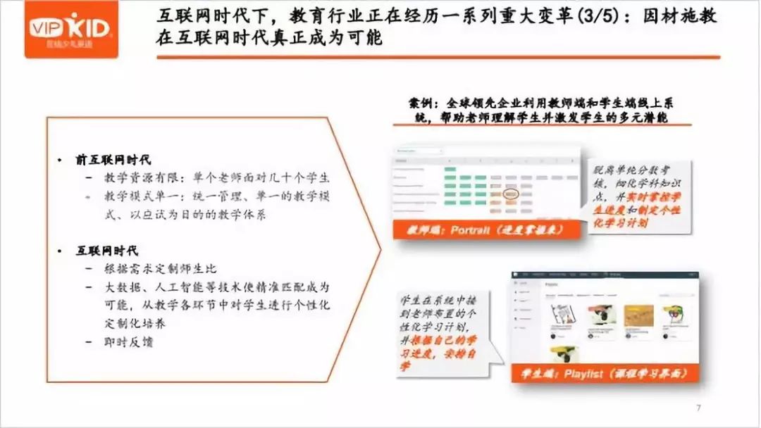 英语在线培训中心_英语在线教育培训_培训在线英语教育的软件