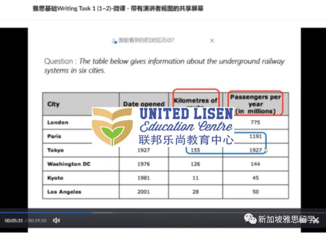 在线英语学习班_在线英语培训班_在线英语培训学校