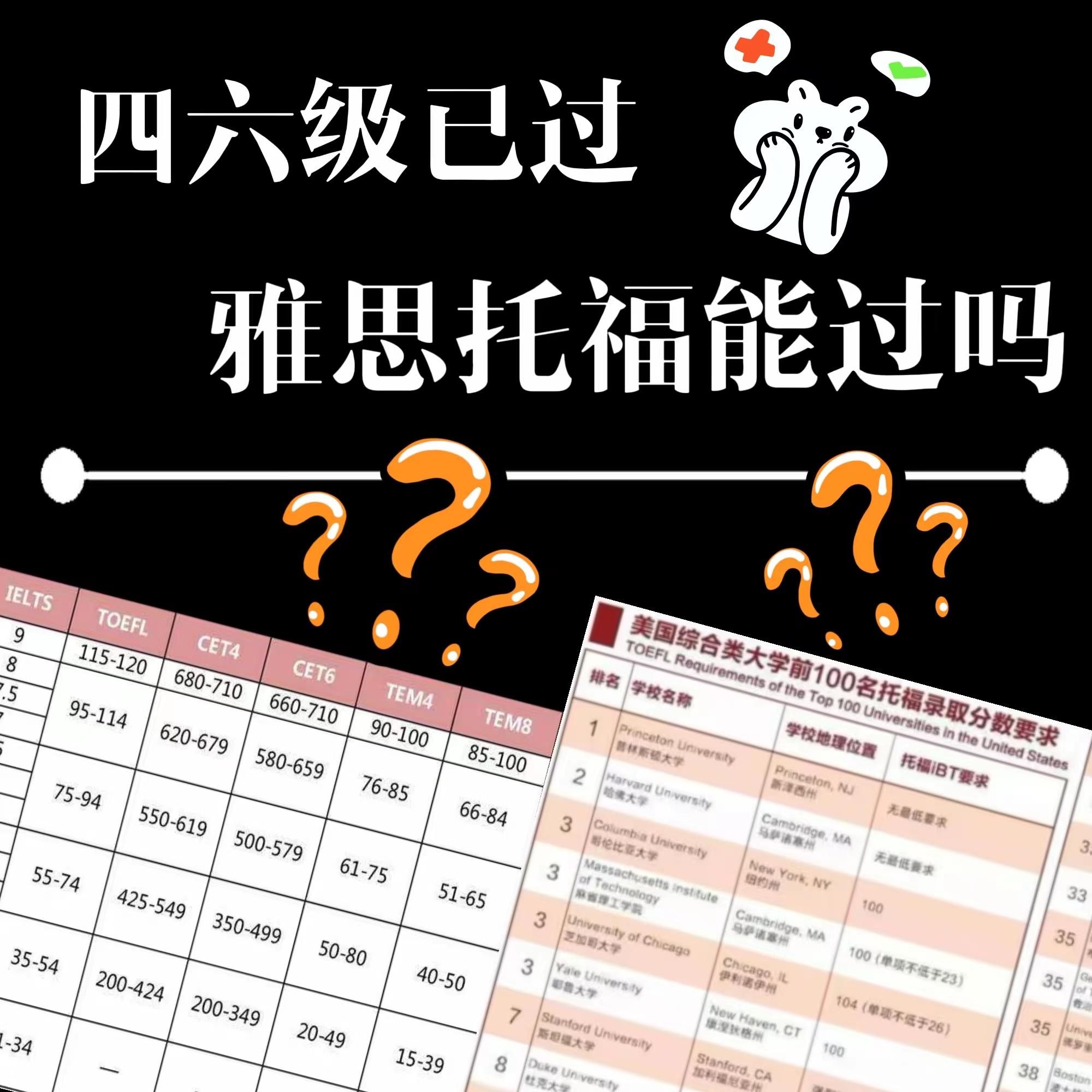 英语雅思等级划分_雅思6分相当于英语几级_雅思英语等级