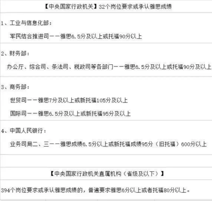 托福英语培训怎么样_托福英语课程_托福英语学习