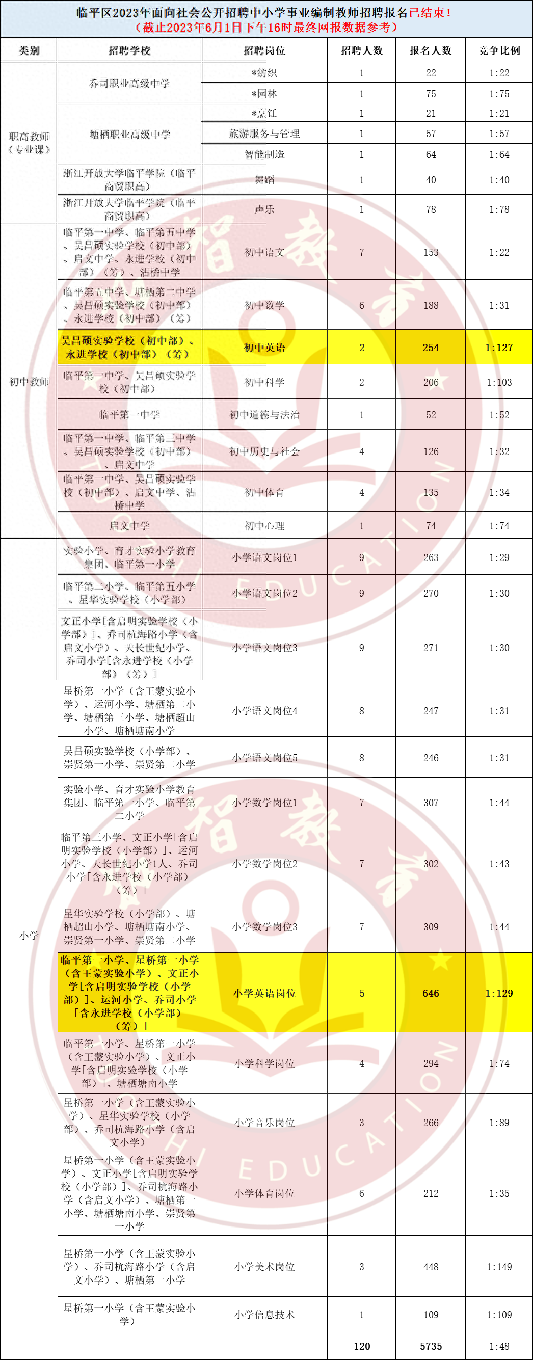 如何自学英语最有效_自学英语的_自学英语最有效的方法