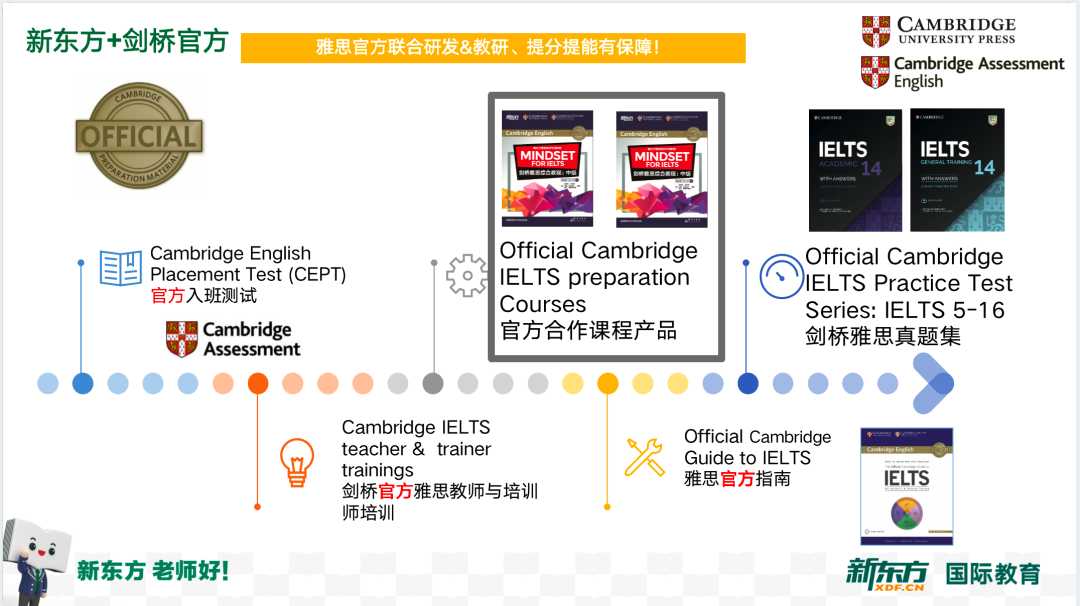 出国英语机构培训排名_出国英语外教培训_出国英语培训价格