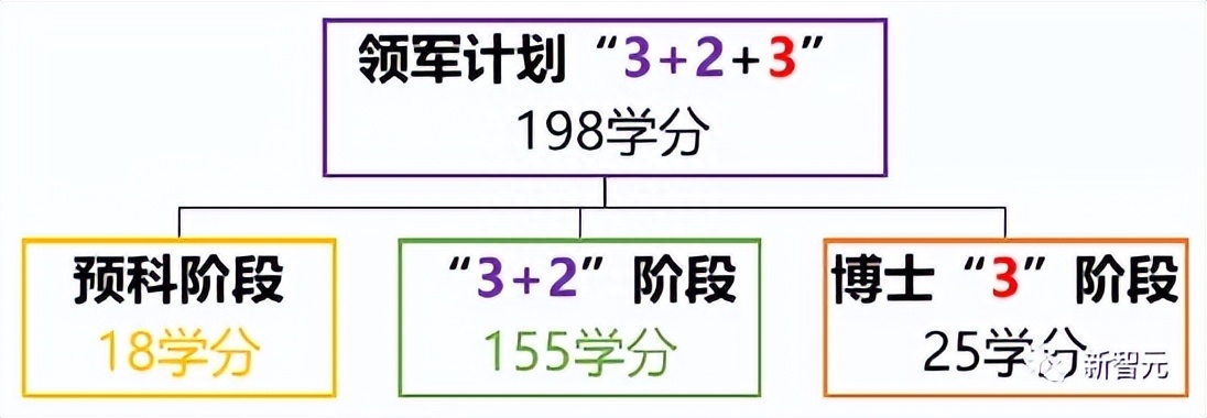 桂林英语培训_桂林英语培训机构_桂林培训英语培训机构