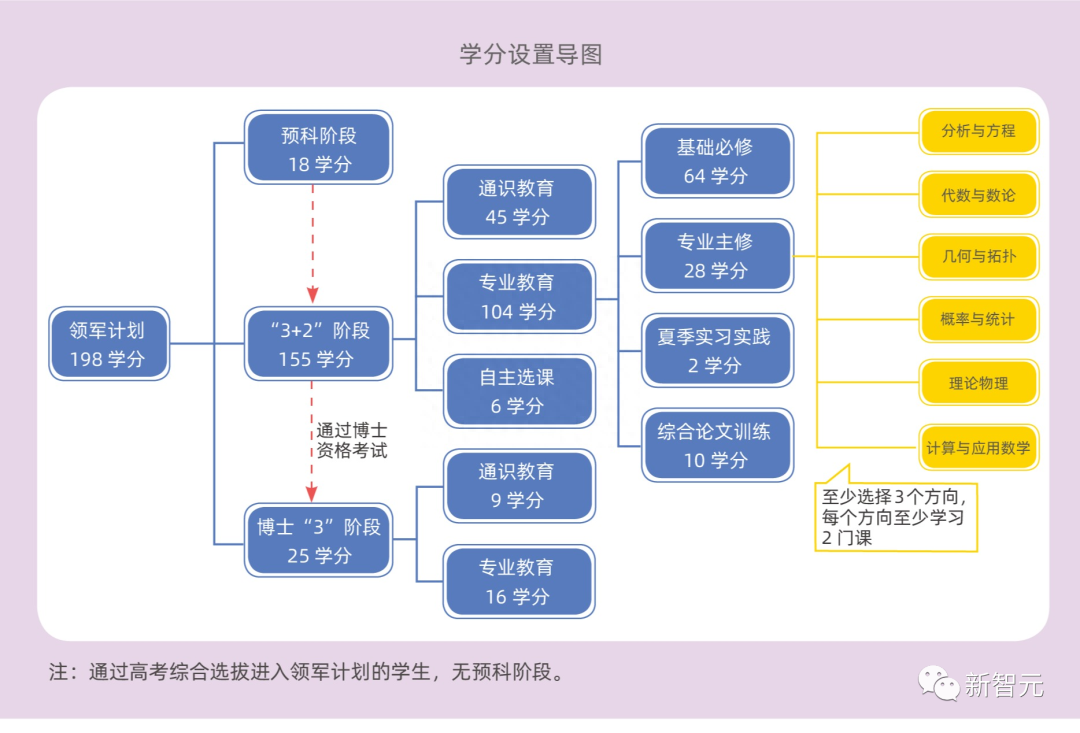 桂林英语培训_桂林培训英语培训机构_桂林英语培训机构