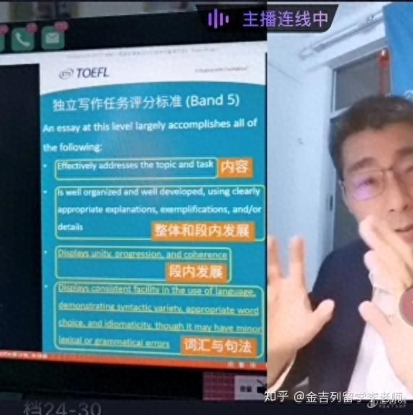 托福口语评分细则中文_托福口语如何评分_托福口语评分标准