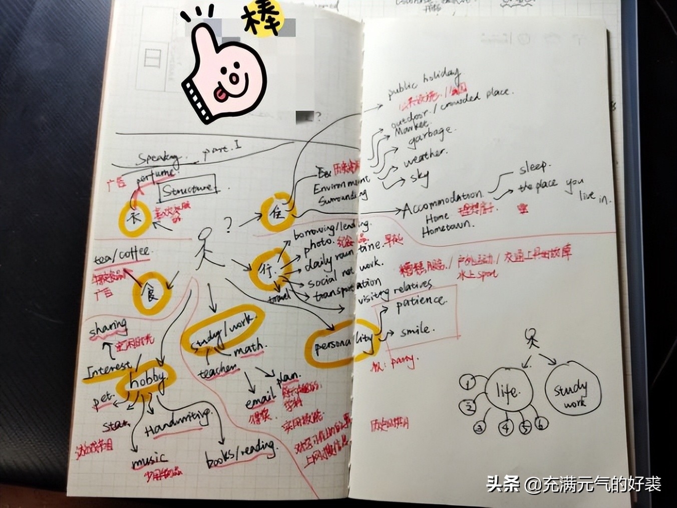 英语雅思考试怎么考_雅思考试流程详细介绍英语_雅思考试内容和题型英文