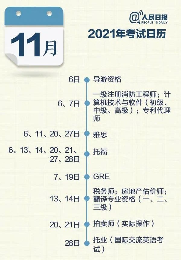 除了雅思托福还有什么英语考试_雅思考试托福英语怎么学_英语雅思托福考试内容