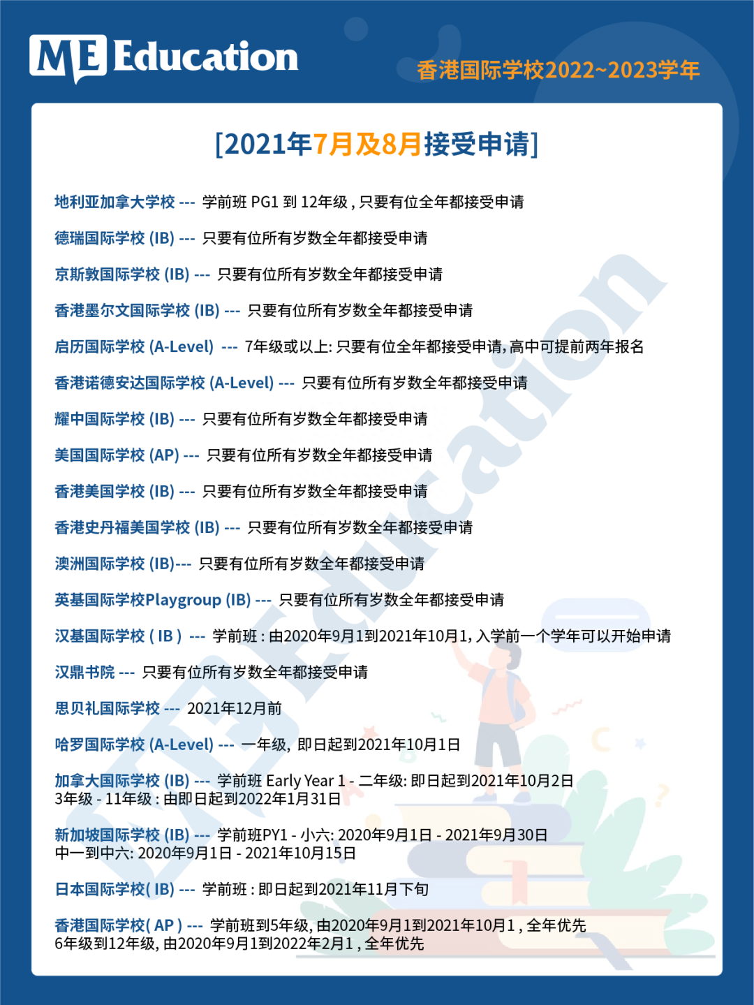 商务英语培训机构前十名_商务英语教育机构_最好的培训商务英语的机构