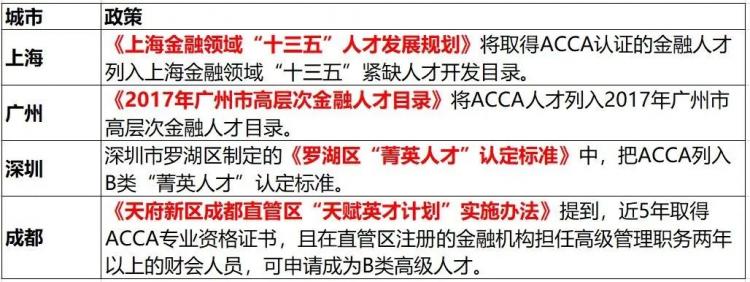 英语基础学起_从基础学英语_英语基础学法语难吗