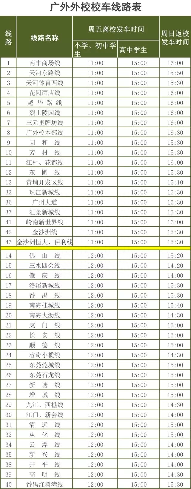广州的英语学校_广州英语学校私立学校_广州英语学校有哪些