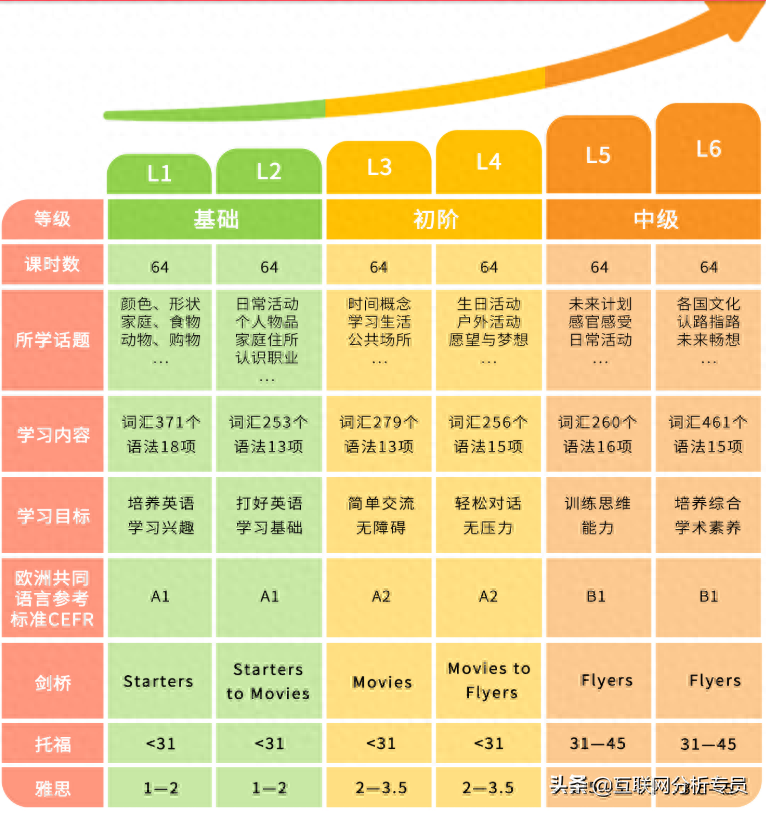 菲教英语怎么样_英语菲教老师教的好吗_学英语菲教怎么样