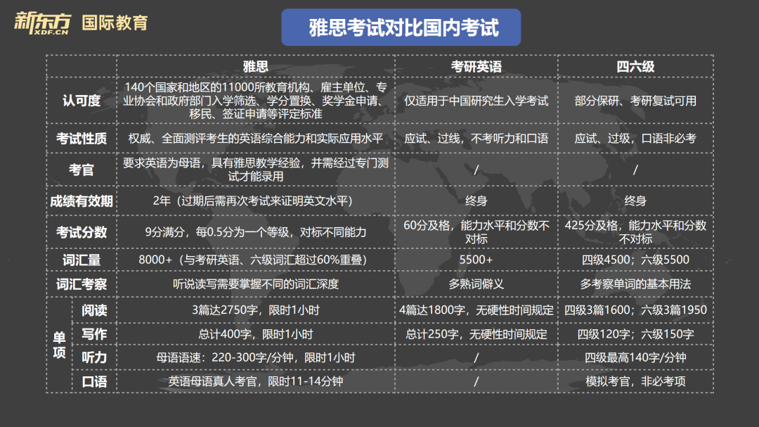 巨微考研英语app_考研英语app哪个好_考研英语app