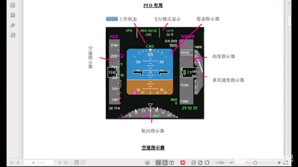 英语入门零基础教程_钢笔画技法入门基础教程_ps基础教程ps教程入门