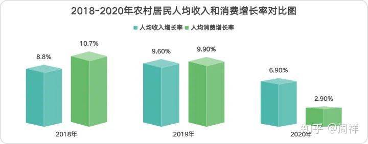 大学英语议论文_英语大学议论文怎么写_大学英语议论范文