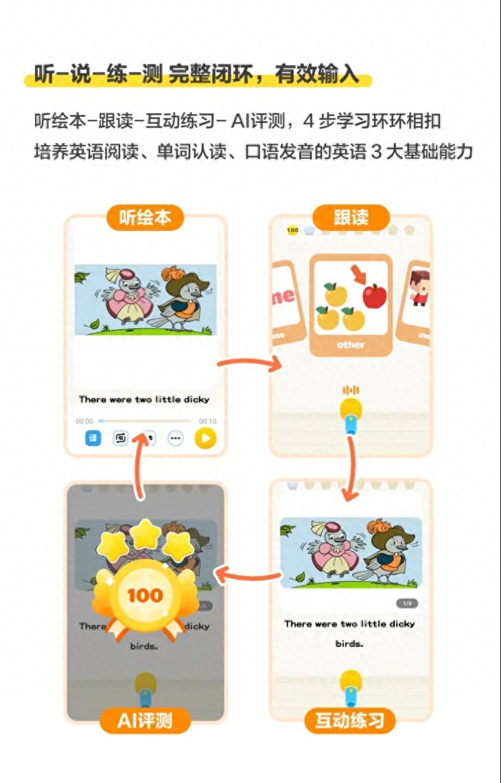 成人零基础学英语应该从哪里学起_南宁成人英语大世界成人零基础_成人零基础学英语应该先学什么