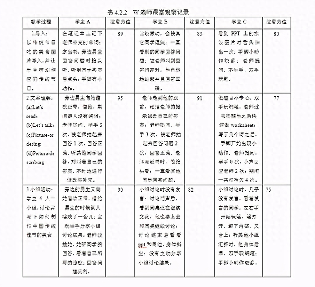 大思英语是16个主题课程_义务教育英语课程标准最新版是哪一年_译林版初中英语预备课程答案