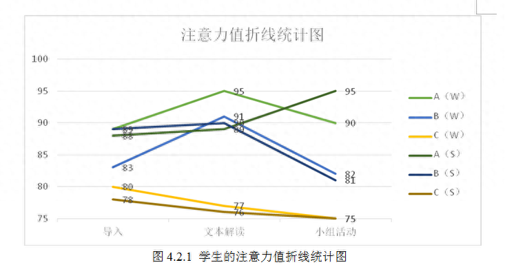 译林版初中英语预备课程答案_义务教育英语课程标准最新版是哪一年_大思英语是16个主题课程