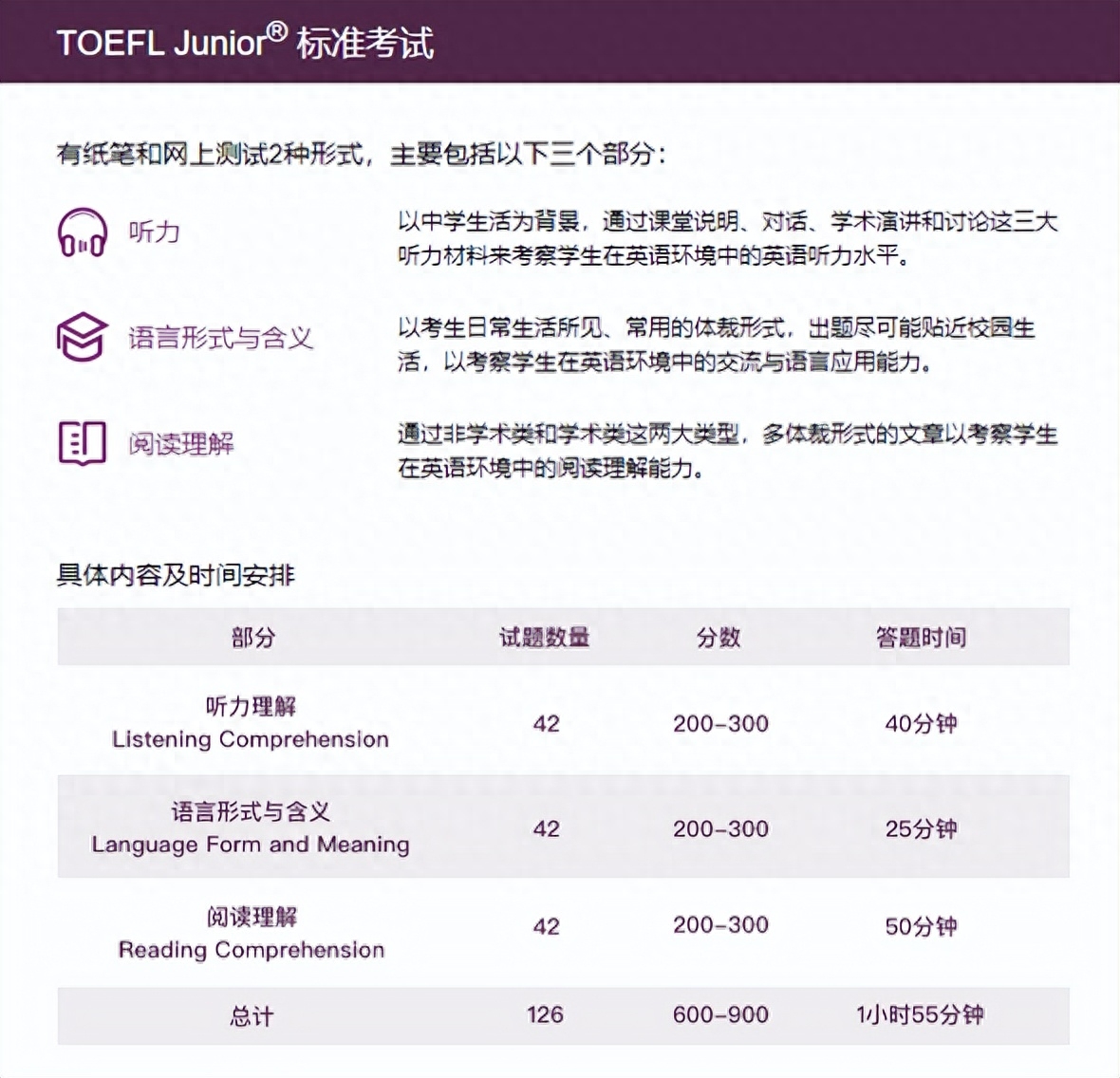 托福口语班报名_口语报名托福班有用吗_口语报名托福班有必要吗