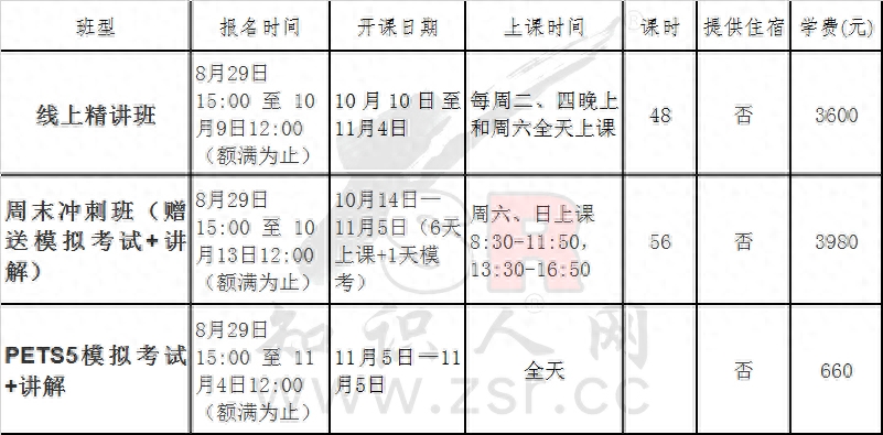 北京英语培训教育机构_深圳英语机构培训_北京培训英语机构哪家好