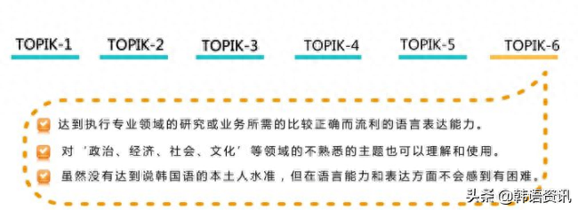 朝鲜学英语吗_朝鲜英语学家_朝鲜英语教育