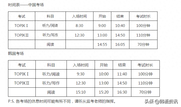 朝鲜英语学家_朝鲜学英语吗_朝鲜英语教育